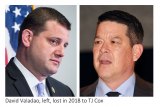 Valadao says his campaign raised over $500,000 in 2020 campaign's first-quarter 